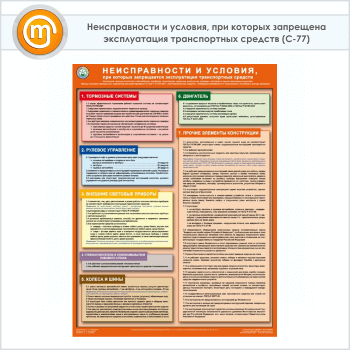 Плакат «Неисправности и условия, при которых запрещена эксплуатация транспортных средств» (С-77, ламинированная бумага, А2, 1 лист)